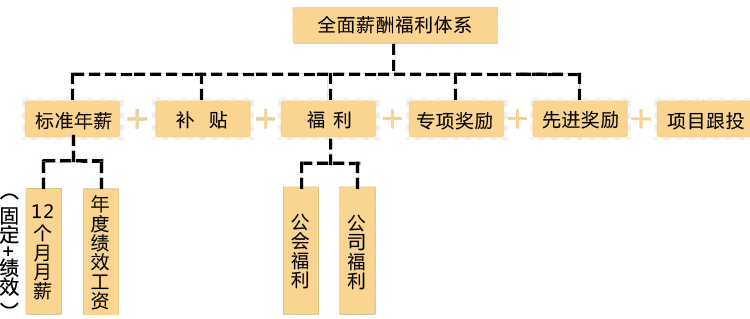 1550684490425756.png